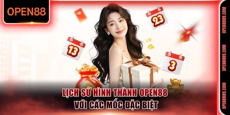 Lịch sử hình thành Open88 với các mốc đặc biệt